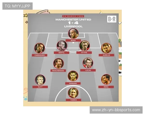 英超球队之间的竞争格局逐年变化